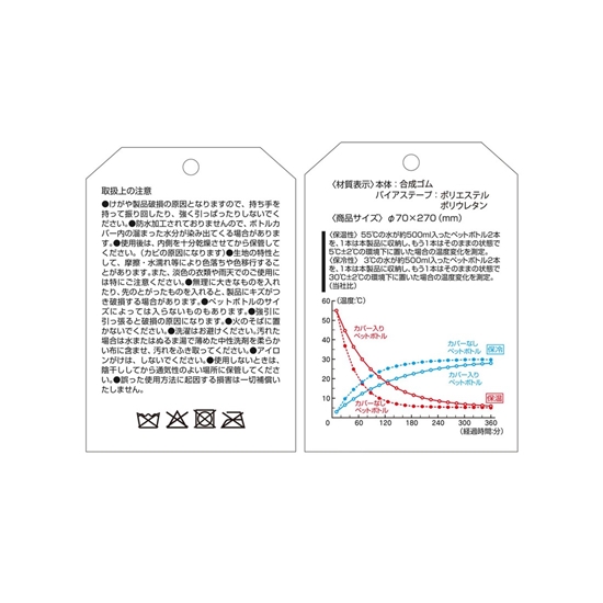 チャムチャムハイジデイ 400mlブローボトルセット CMD-257053